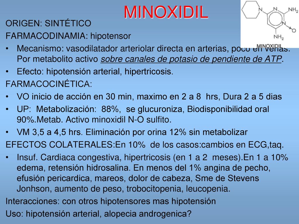 Hidralazina e hipertensión de rebote